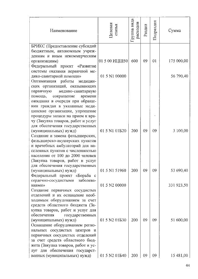 Увеличить
