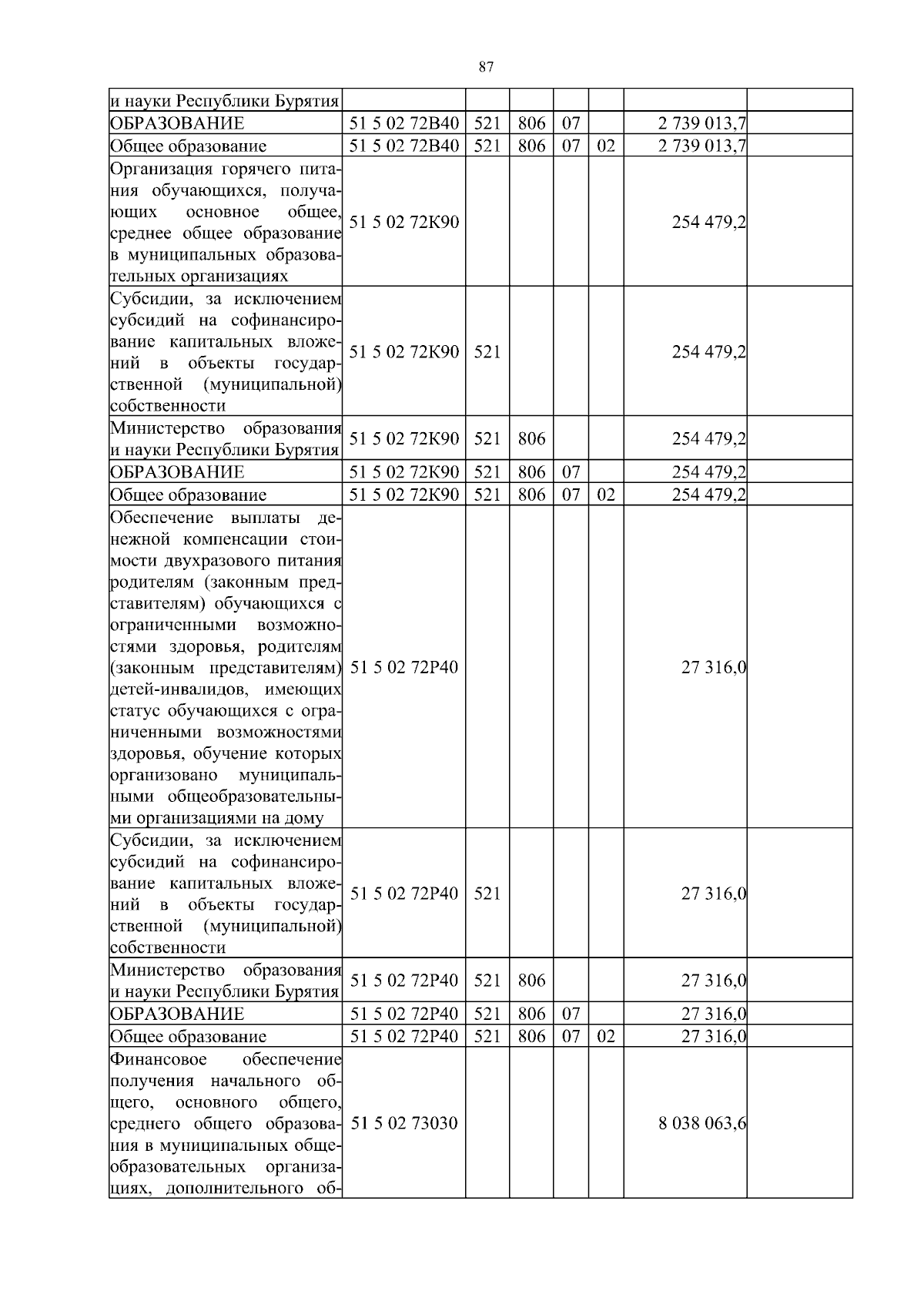 Увеличить