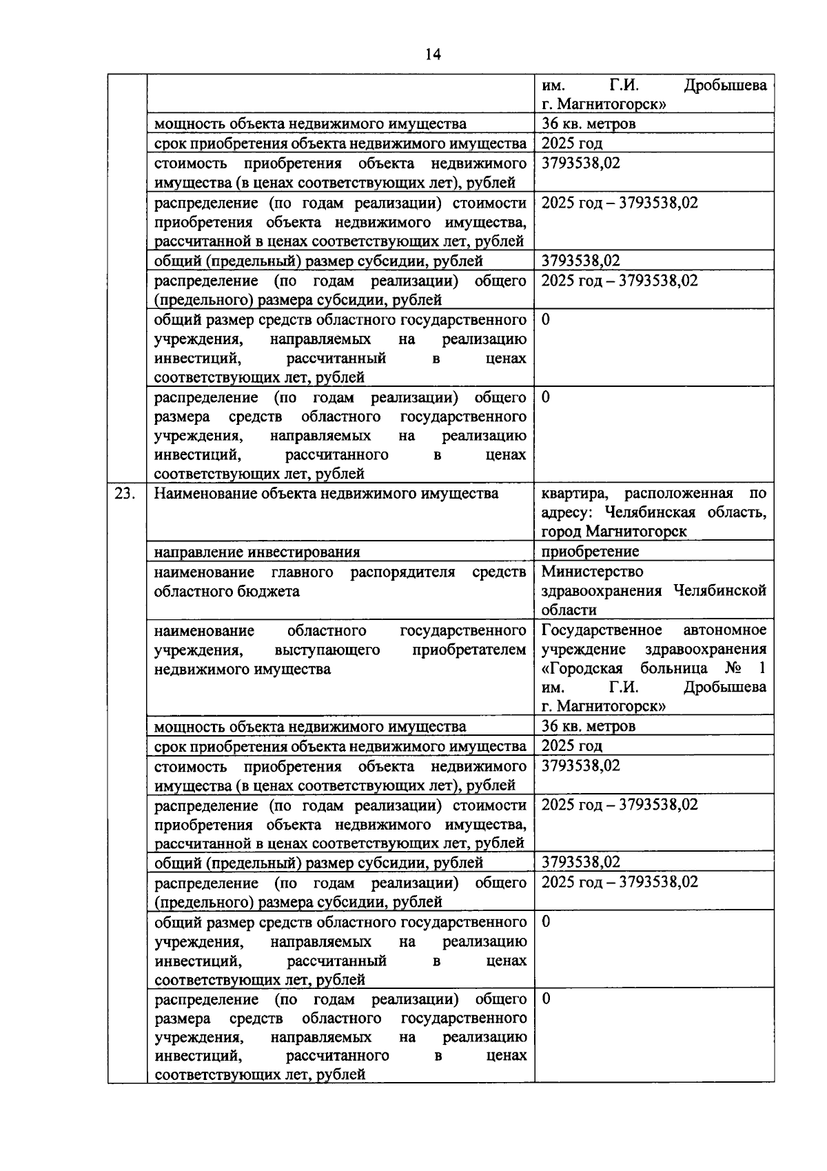 Увеличить