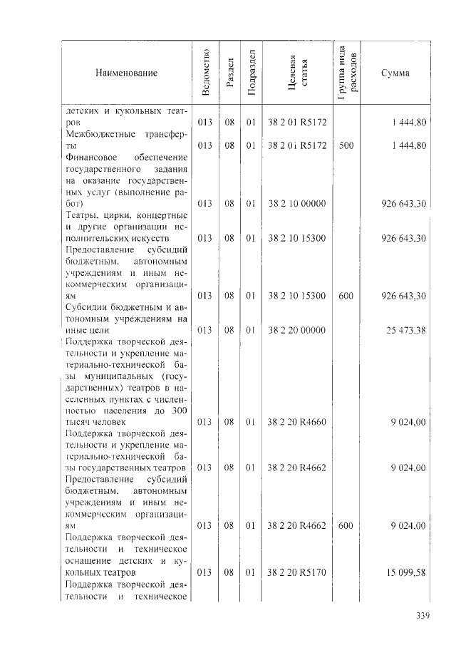 Увеличить