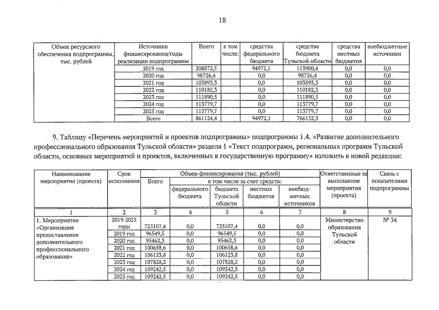 Увеличить