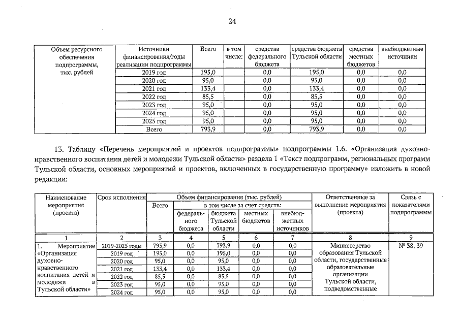 Увеличить