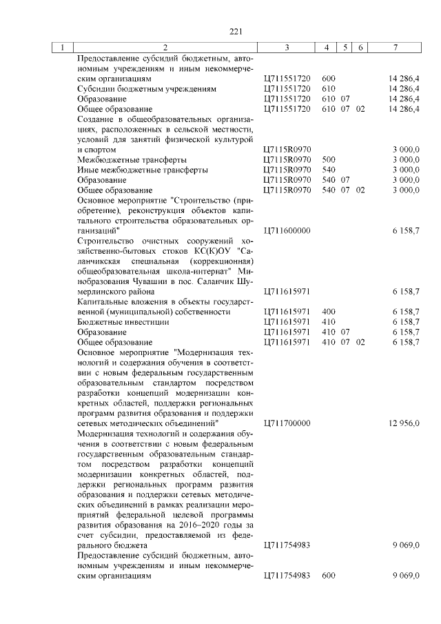 Увеличить