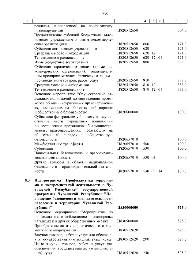 Увеличить