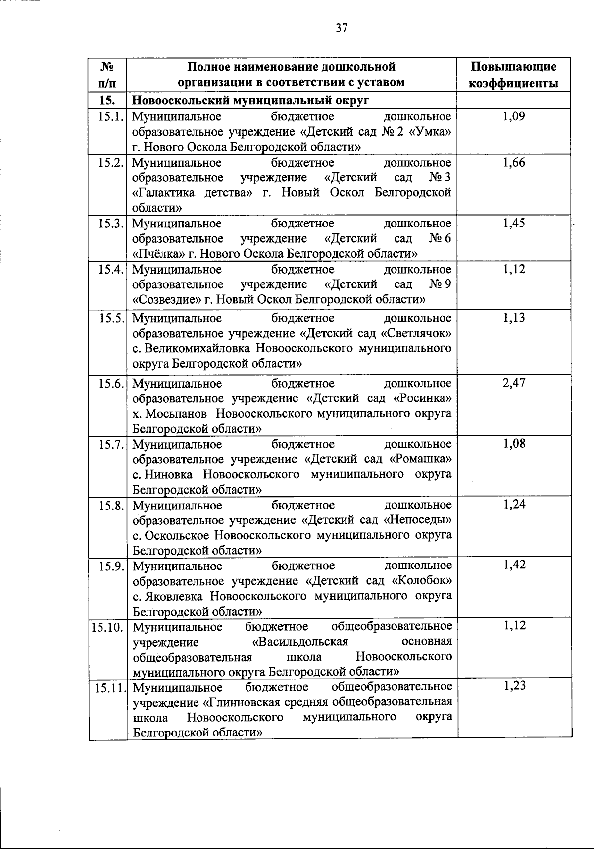 Увеличить