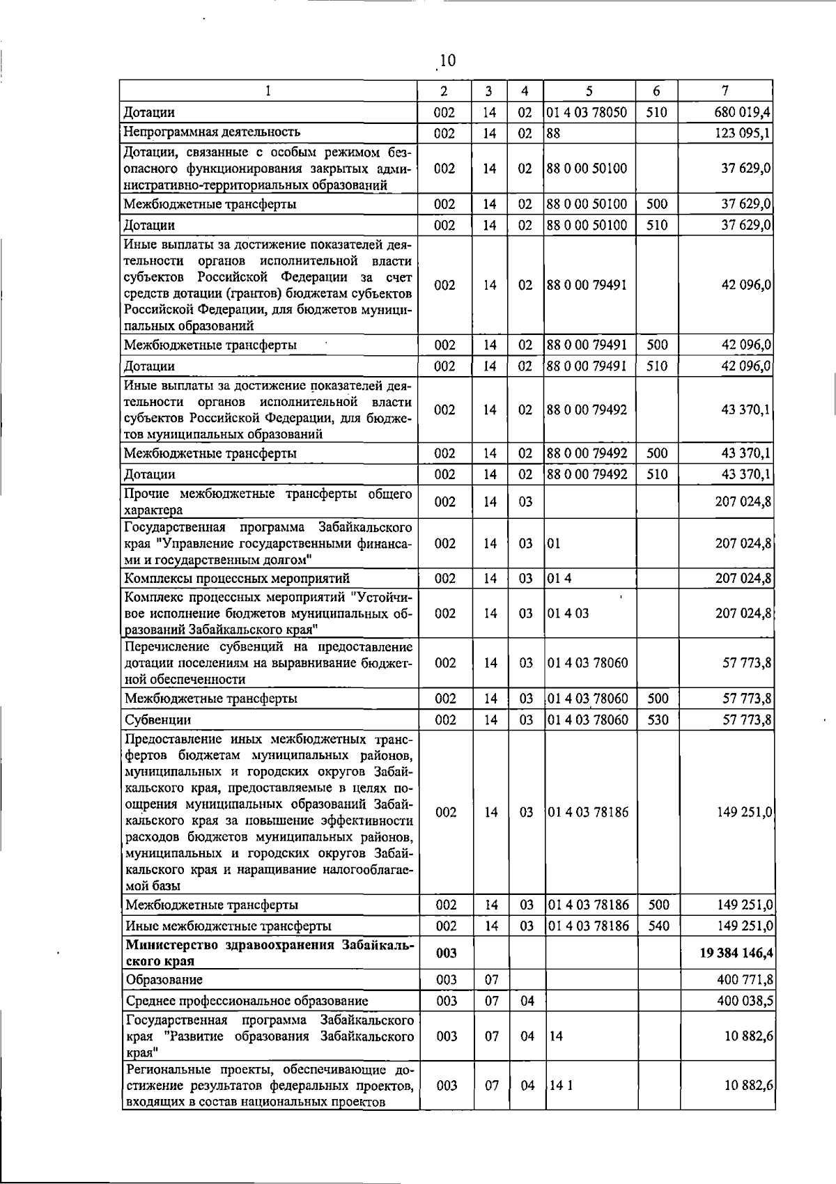 Увеличить