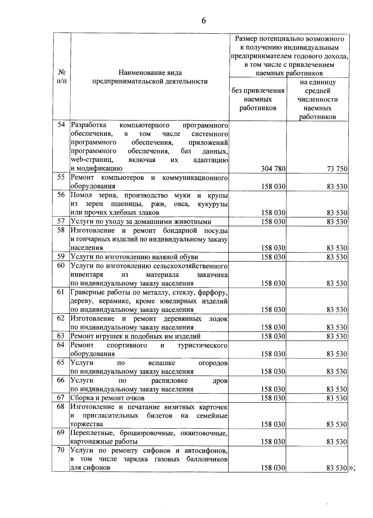 Увеличить