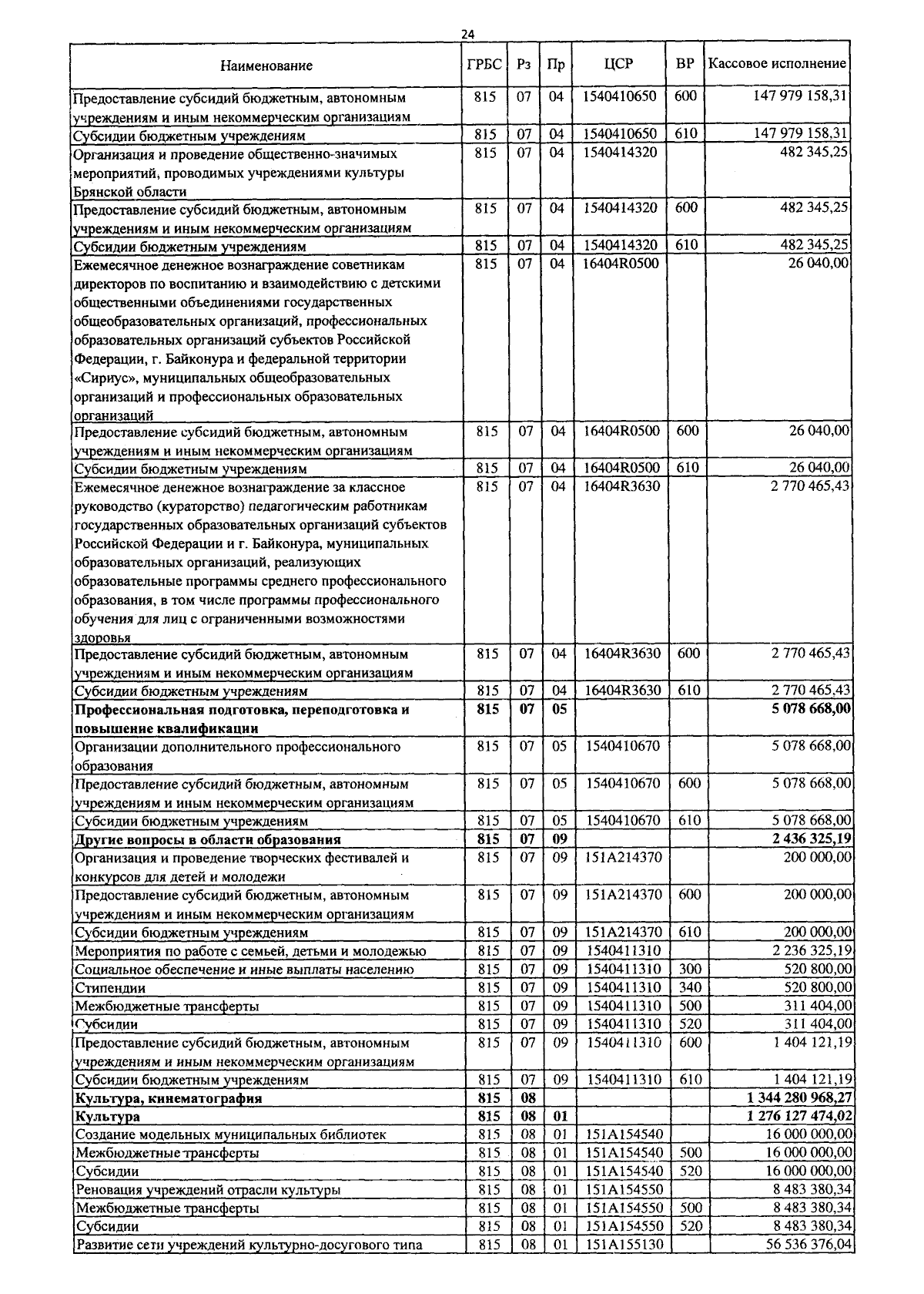 Увеличить