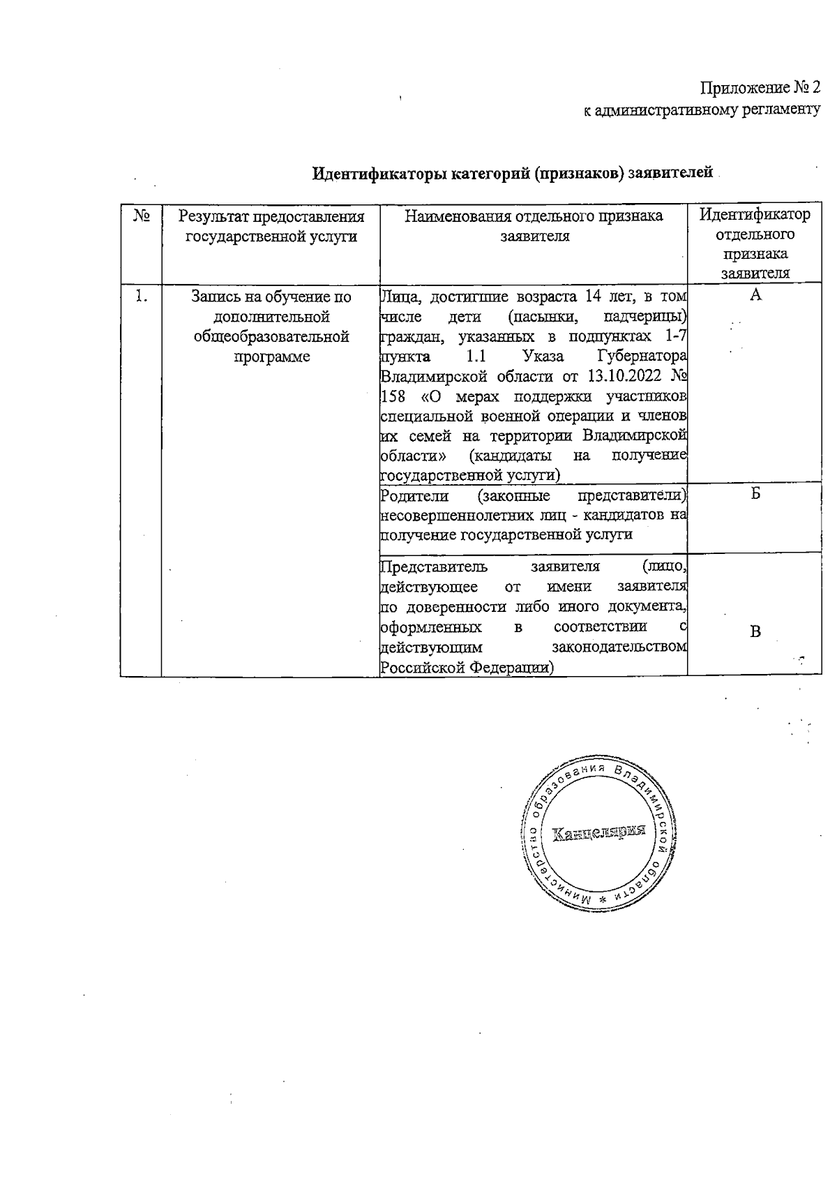 Увеличить