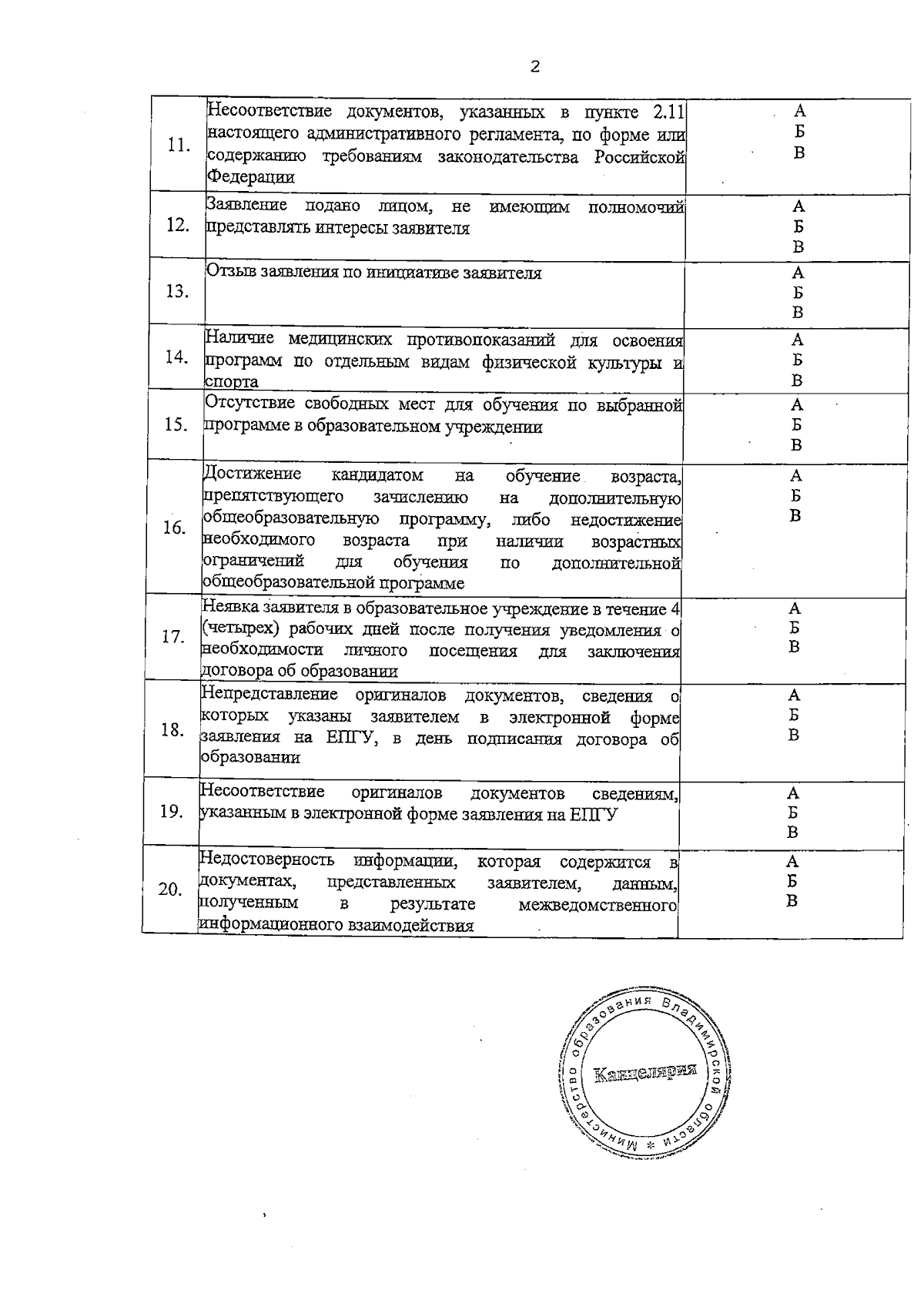 Увеличить
