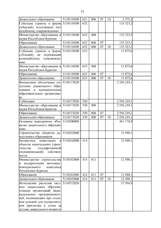 Увеличить