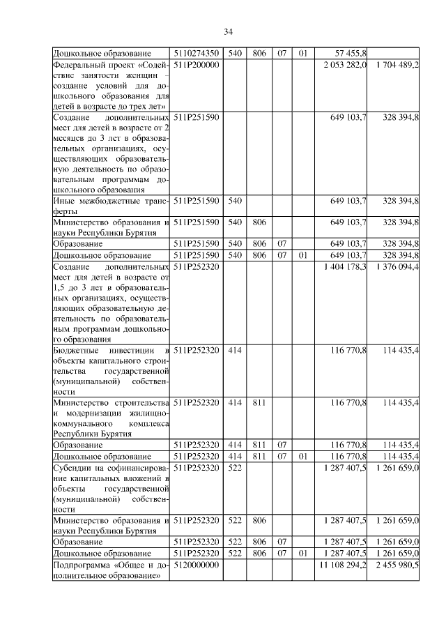 Увеличить