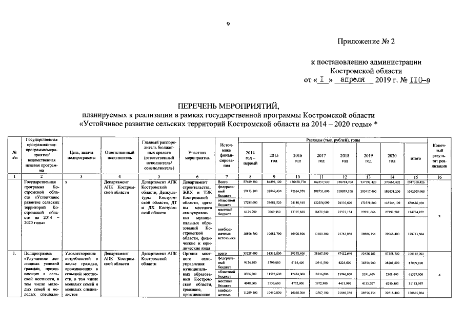 Увеличить