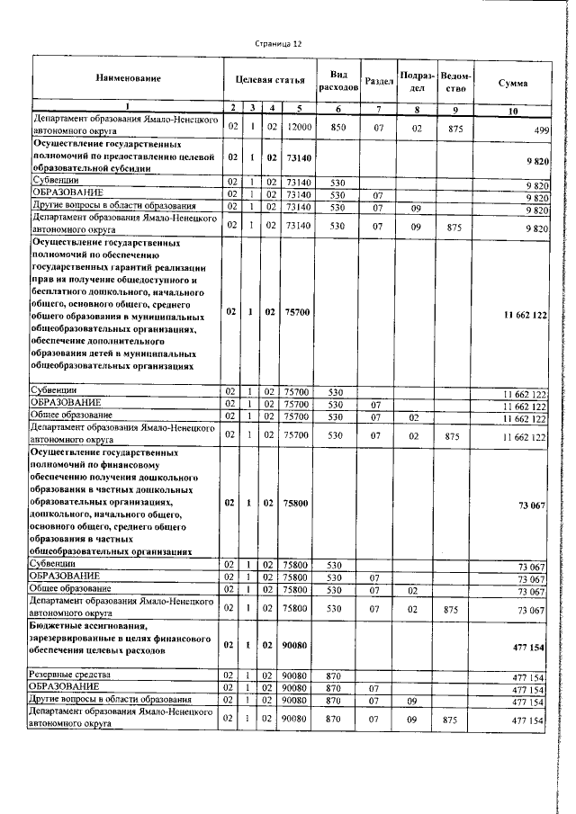 Увеличить