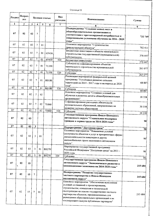 Увеличить