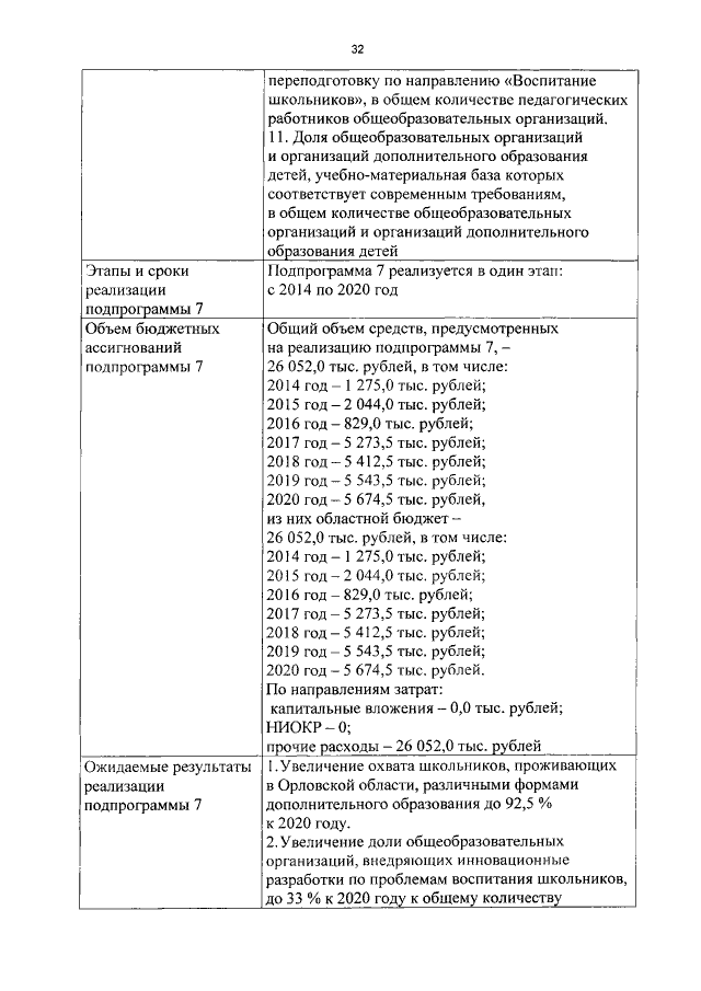 Увеличить