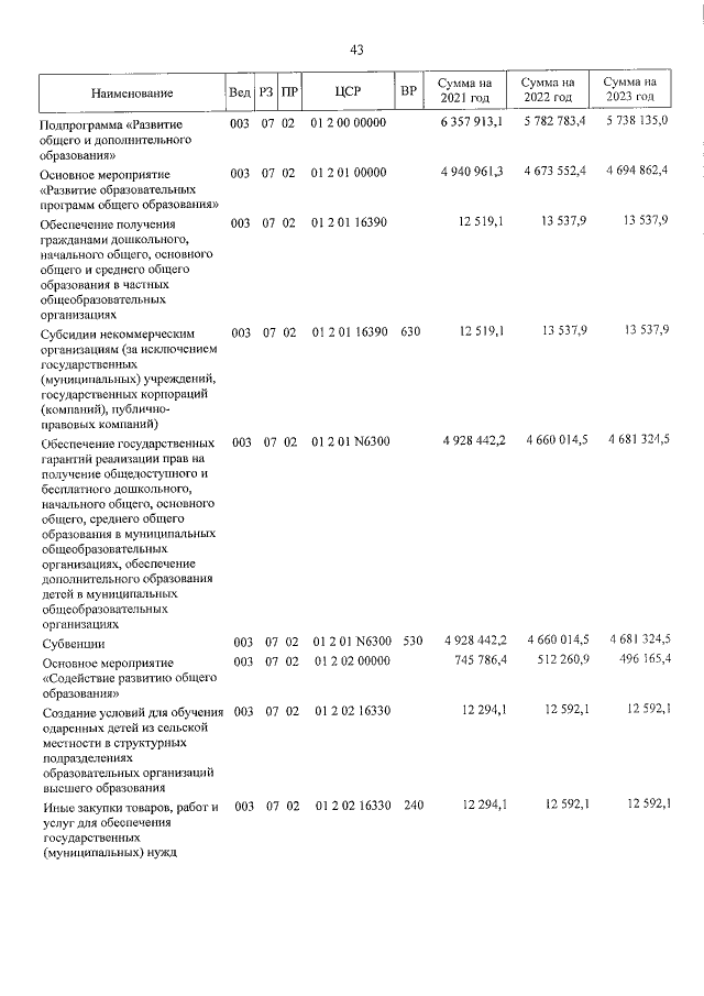 Увеличить
