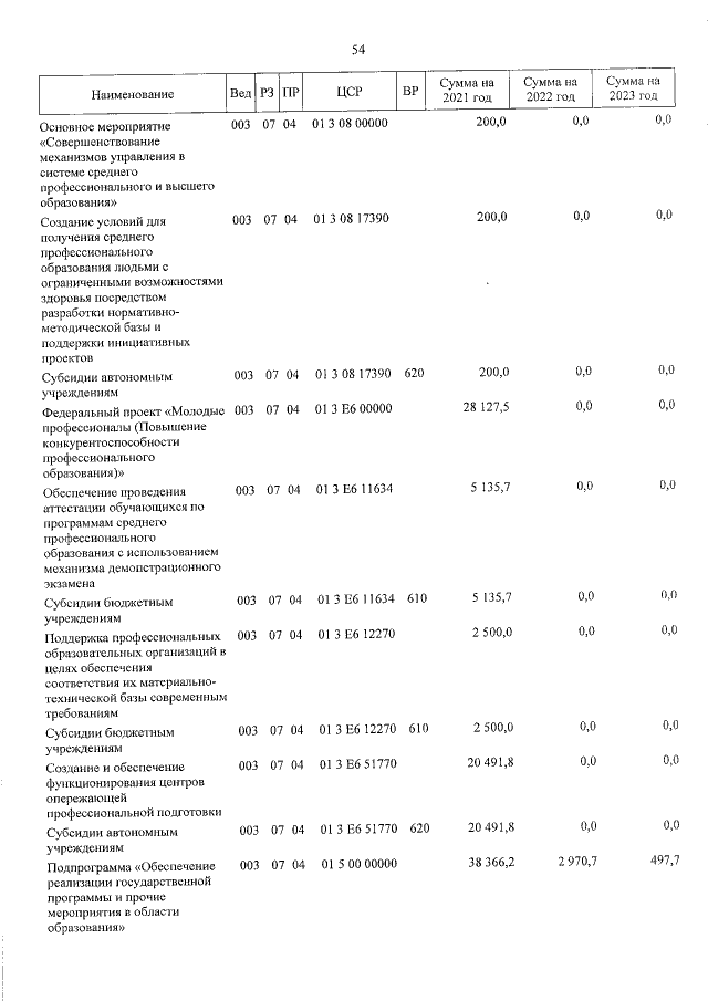 Увеличить