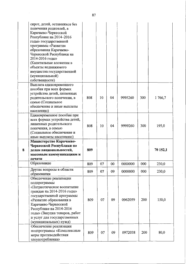 Увеличить