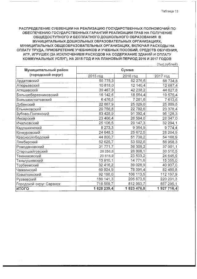 Увеличить