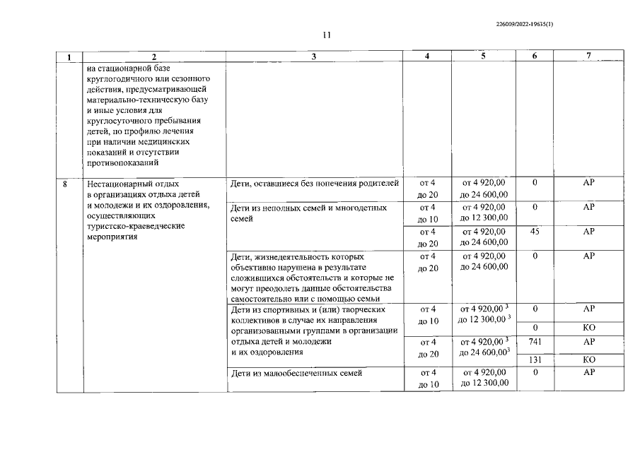 Увеличить
