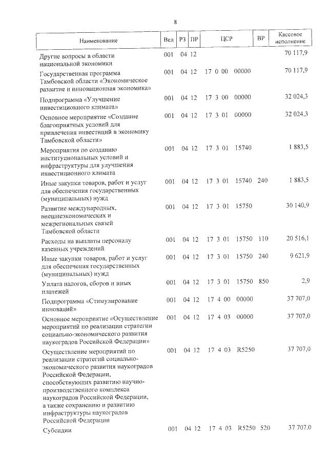 Увеличить