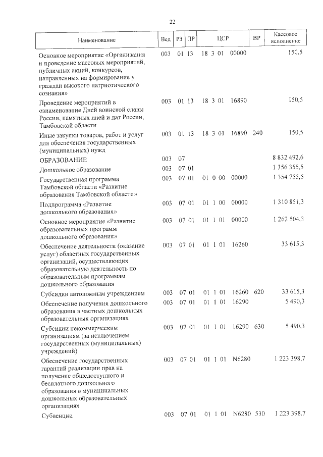 Увеличить