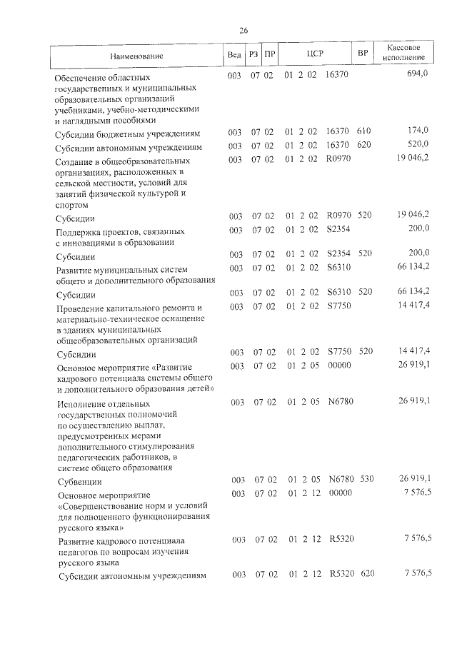 Увеличить