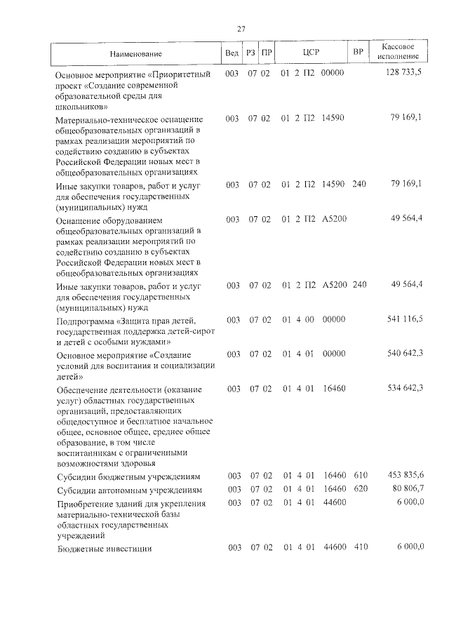 Увеличить