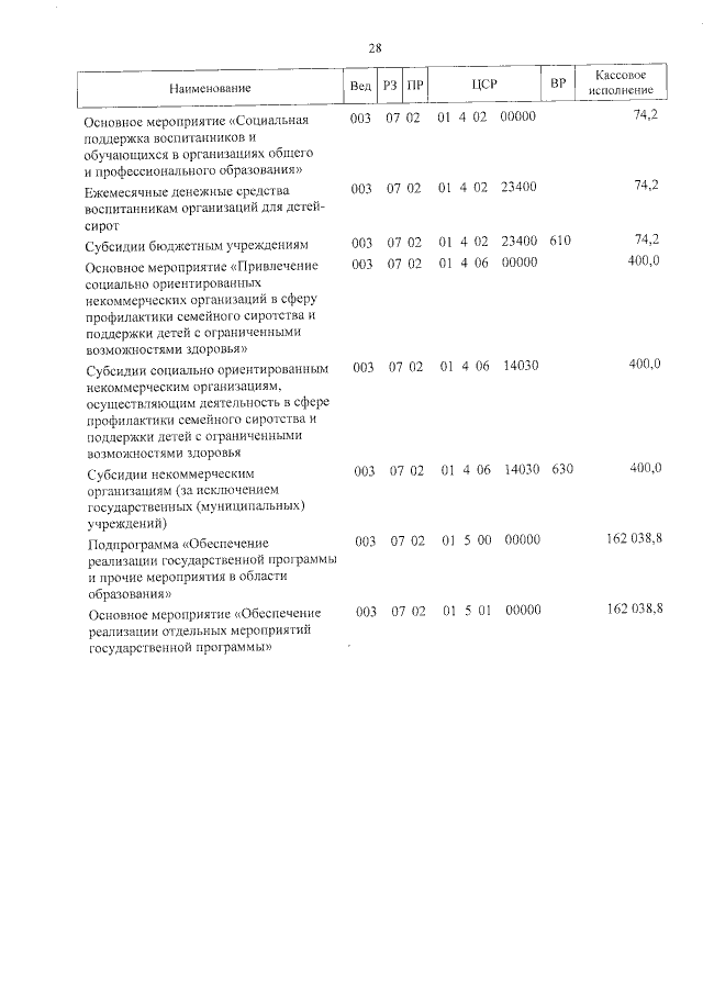 Увеличить