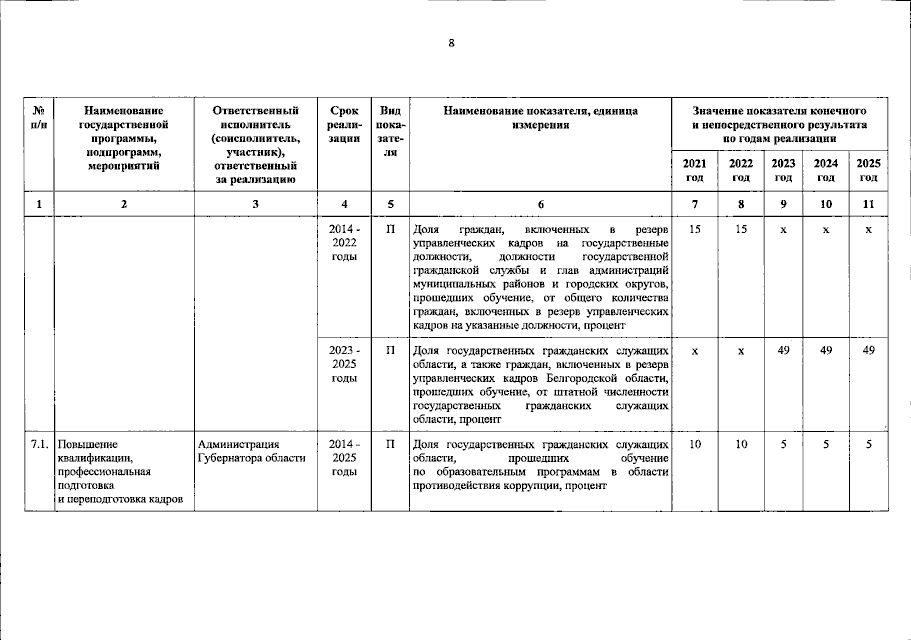 Увеличить