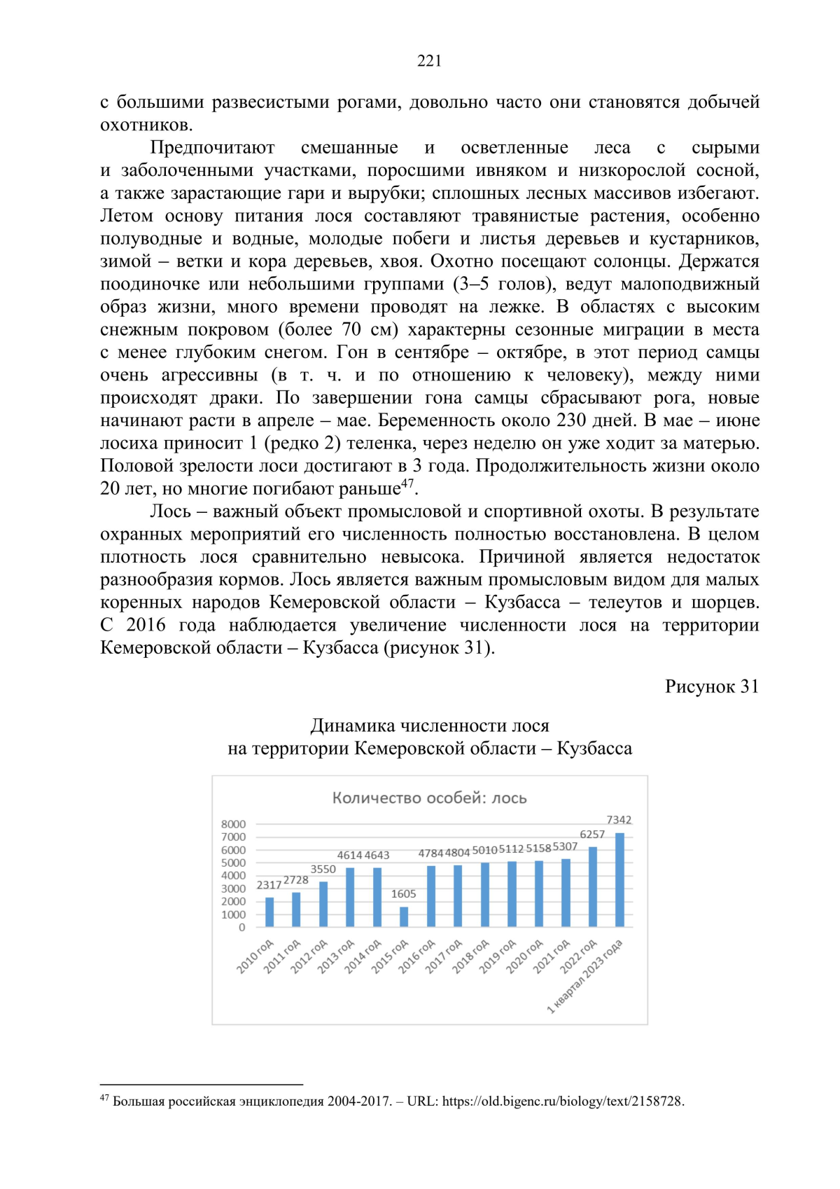 Увеличить