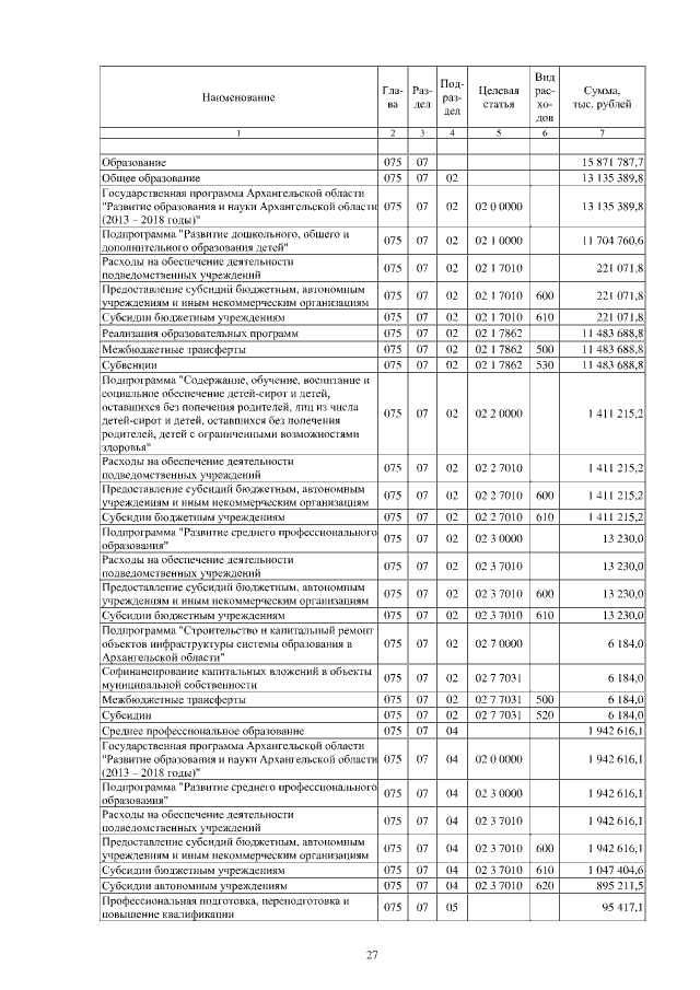 Увеличить