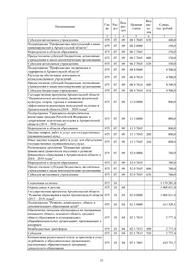 Увеличить