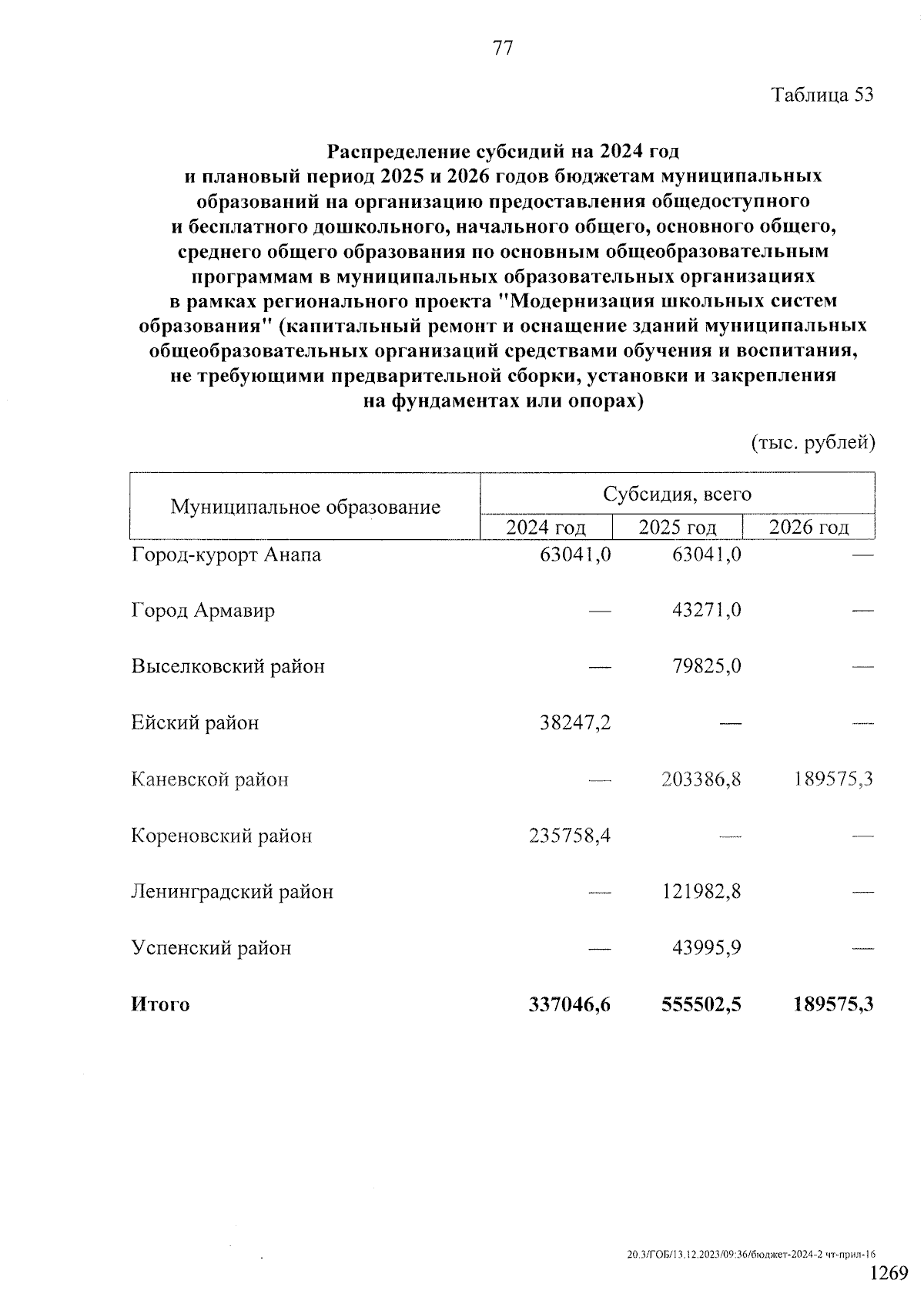 Увеличить