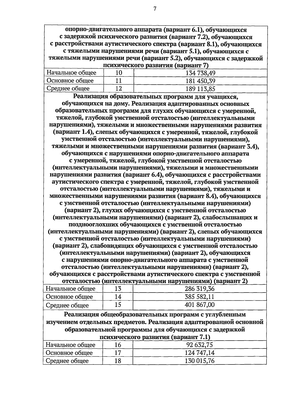 Увеличить