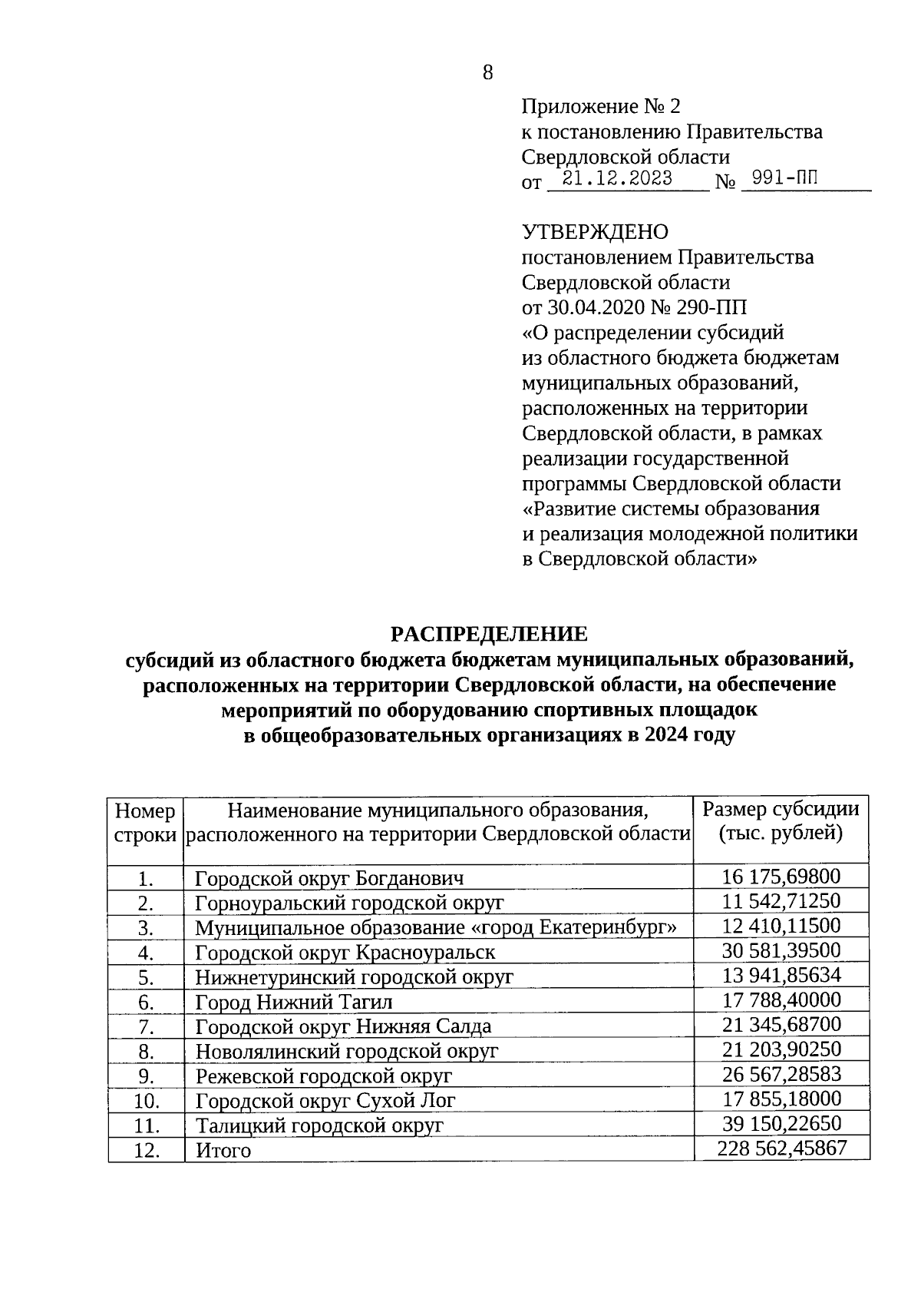 Увеличить