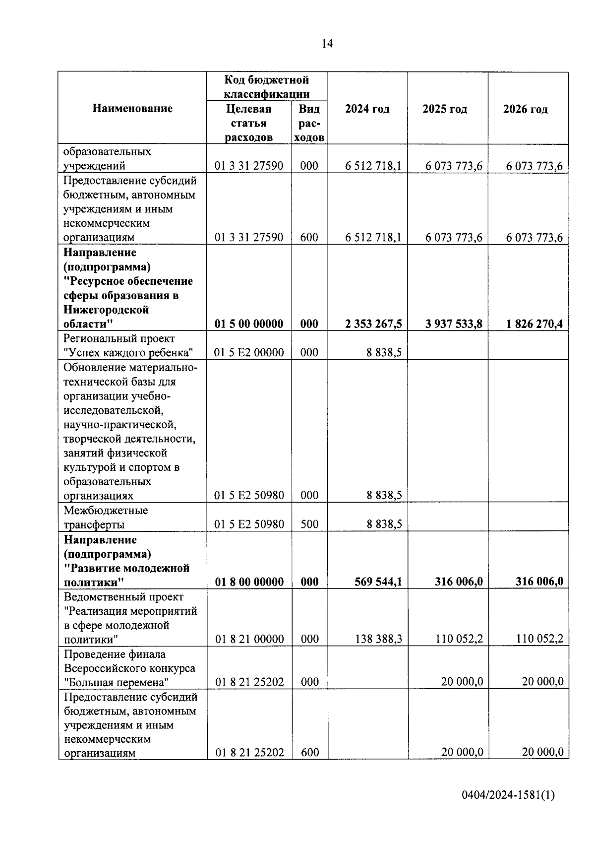 Увеличить