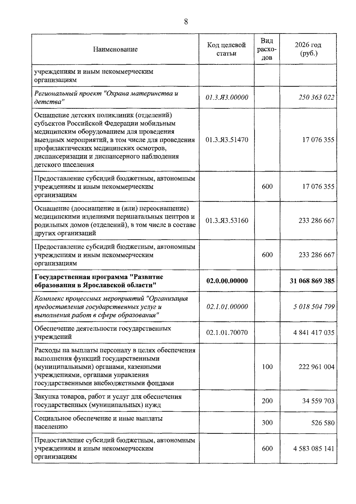 Увеличить