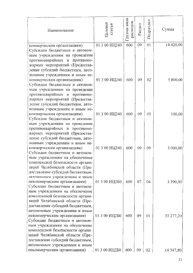 Увеличить