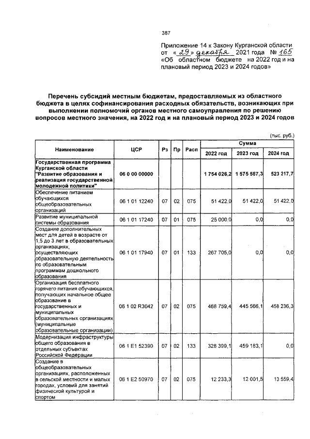 Увеличить