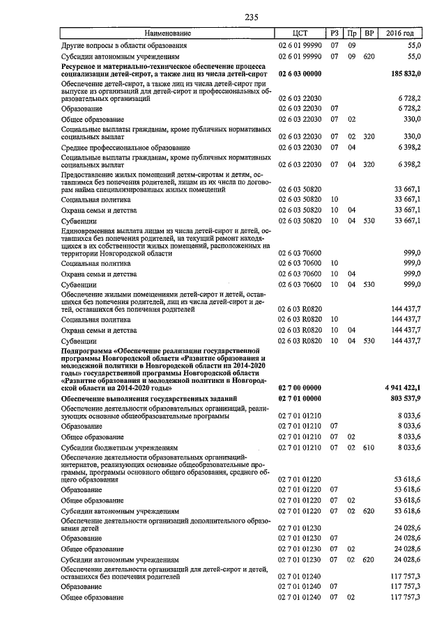 Увеличить