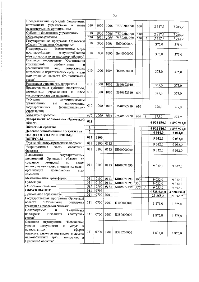 Увеличить