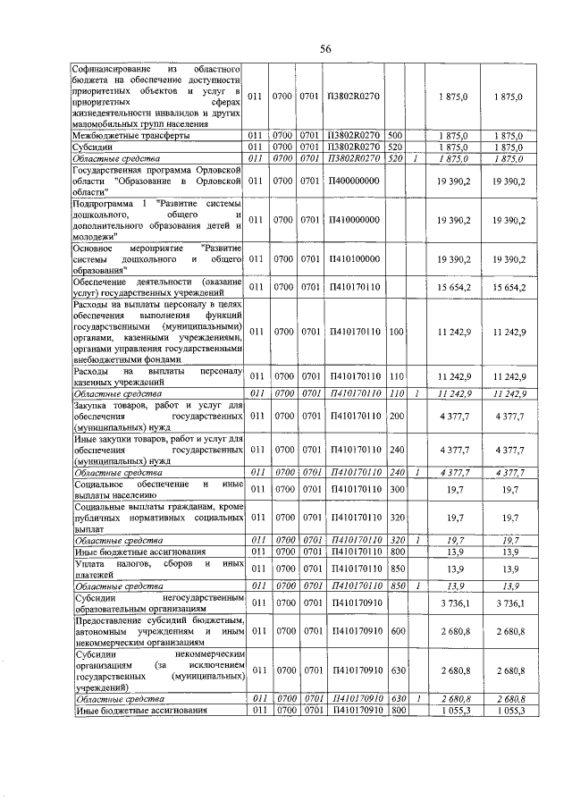 Увеличить
