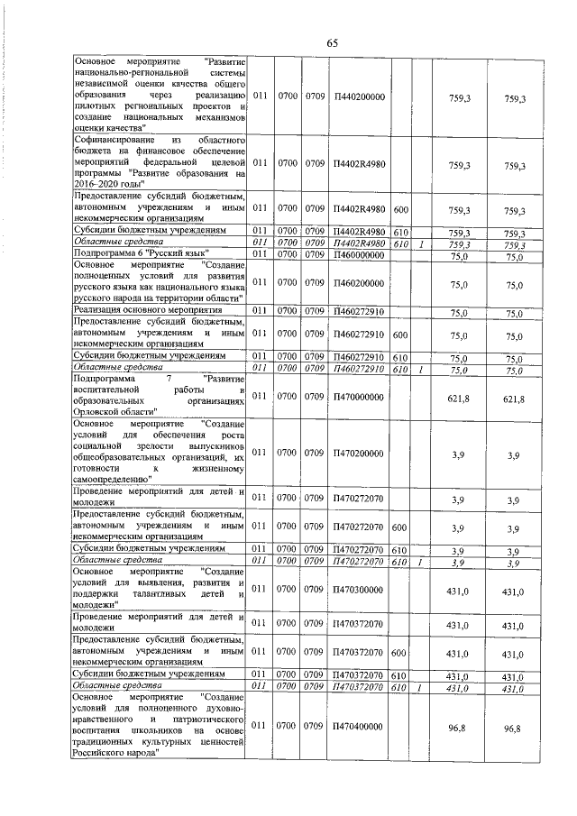 Увеличить