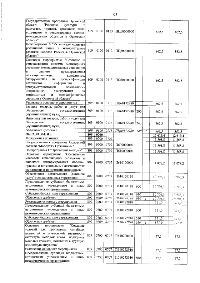 Увеличить