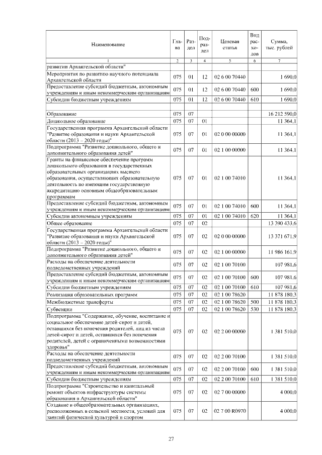 Увеличить