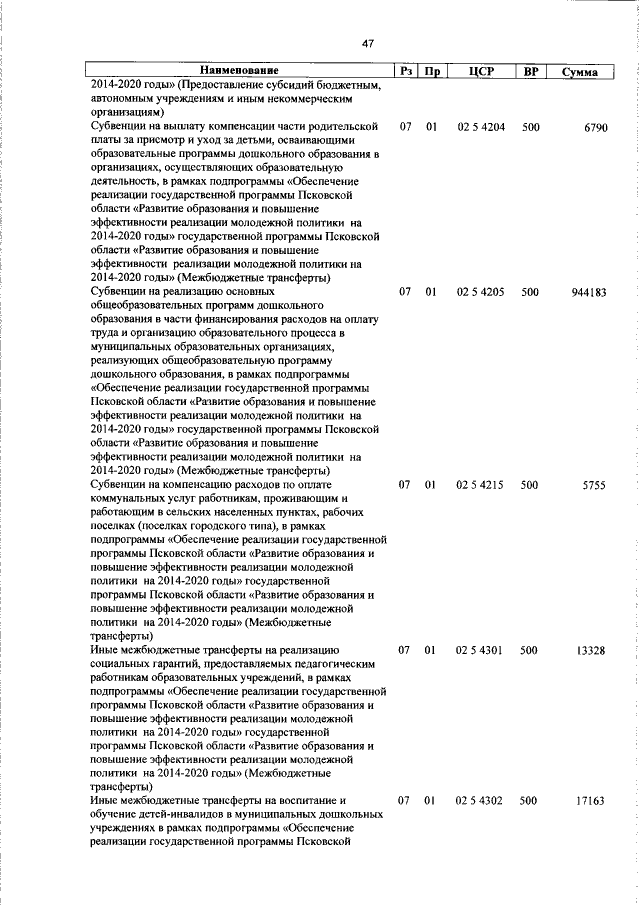 Увеличить