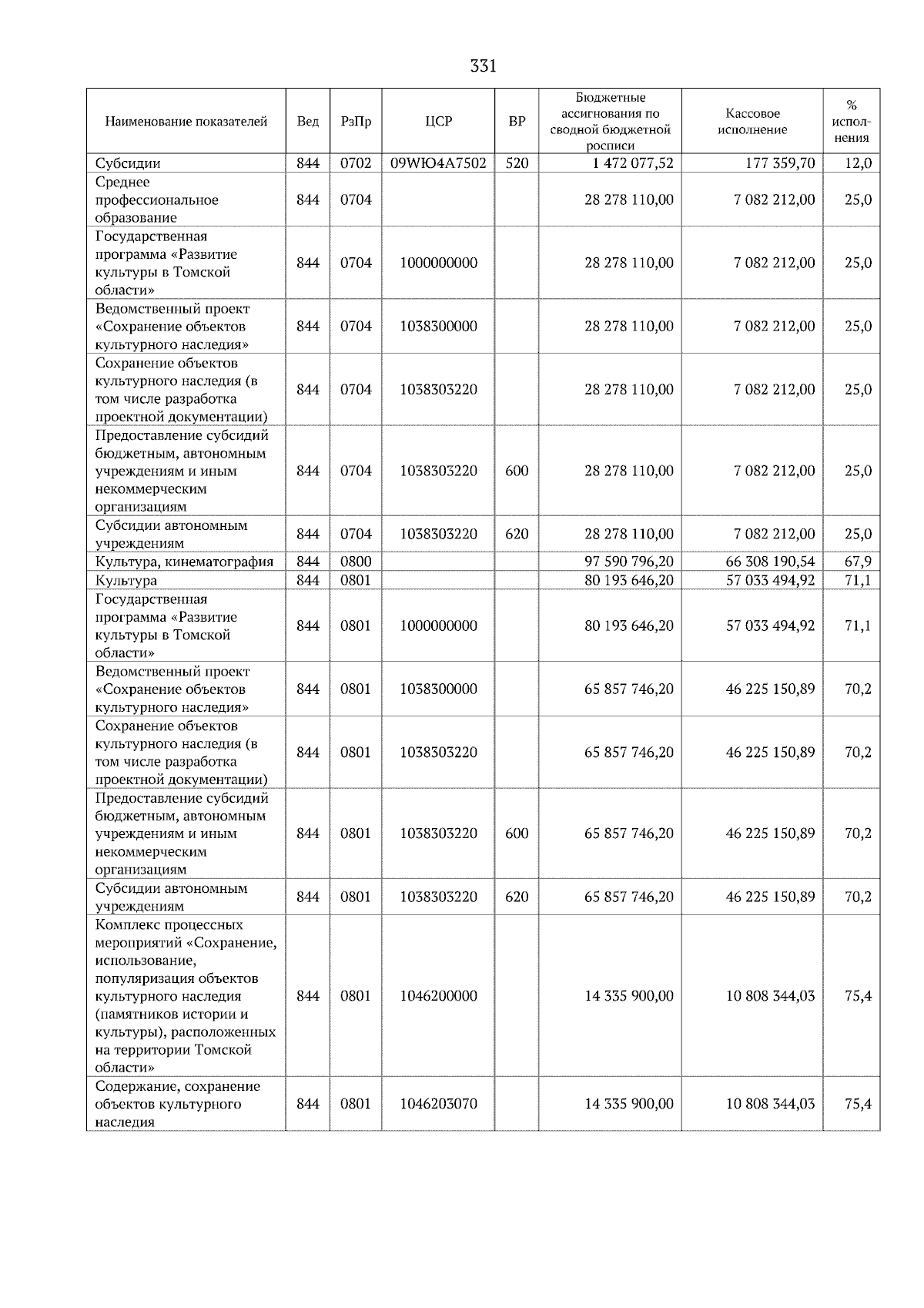 Увеличить