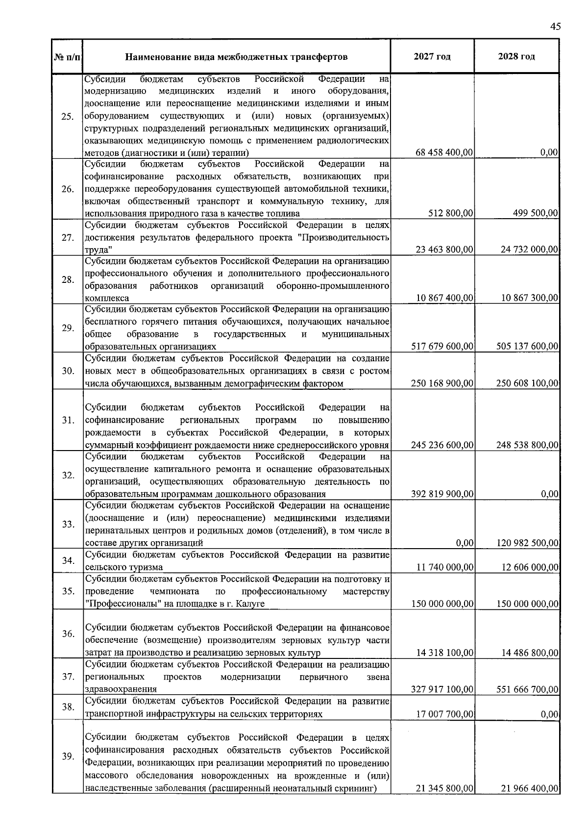 Увеличить